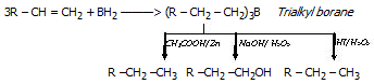 1714_chemical properties of alkenes3.png